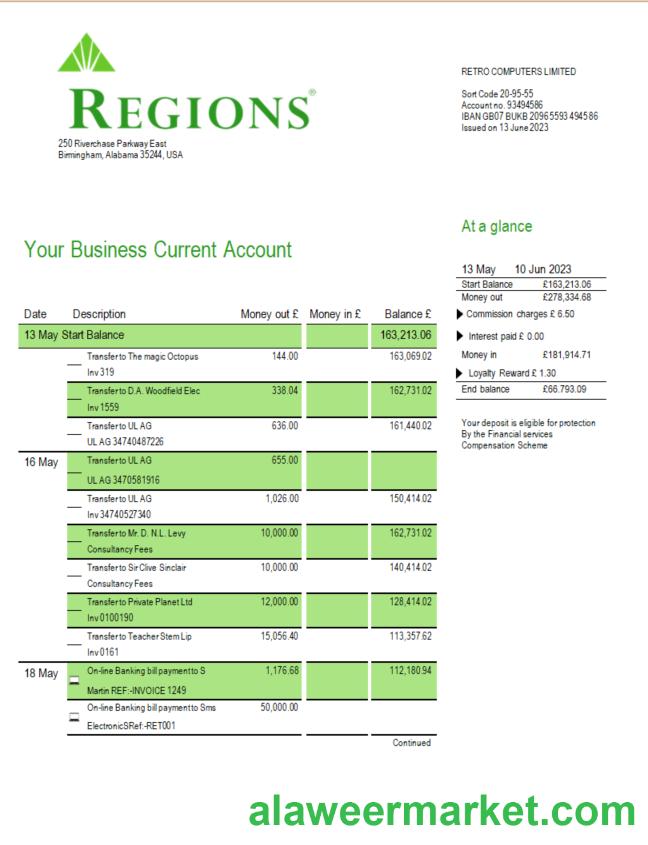 Regions Financial Corporation company checking account statement Word and PDF template